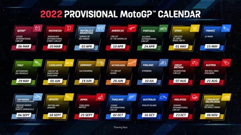 calendário motogp 2022